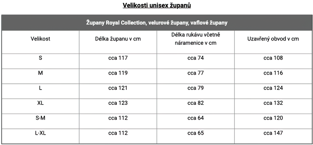 Tabulka velikostí unisex županů - MaryBerry